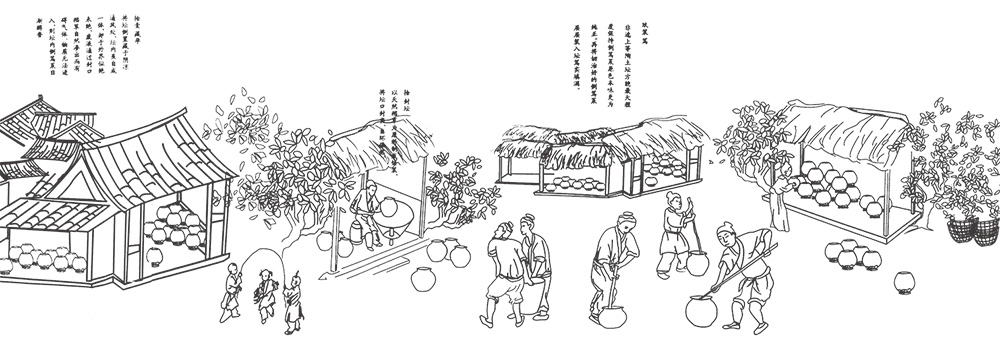 秋梅倒笃图（局部）